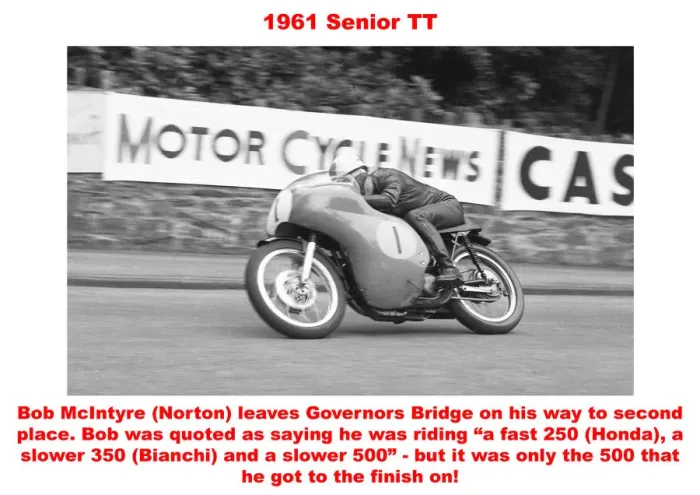 Framed Print : 1961 Senior TT Framed Print : 1961 Senior TT