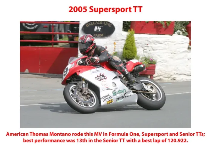 Framed Print : 2005 Supersport TT