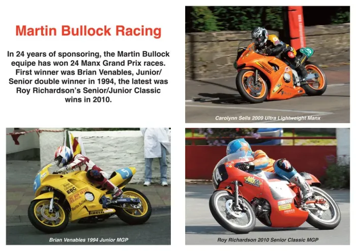 Framed Print : Martin Bullock Racing