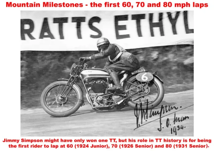 Framed Print : Mountain Milestones - the first 60, 70, and 80 mph laps Framed Print : Mountain Milestones - the first 60, 70, and 80 mph laps