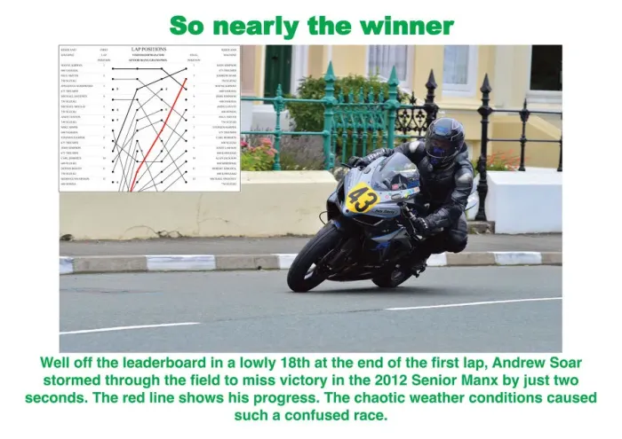 Framed Print : So nearly the winner Framed Print : So nearly the winner
