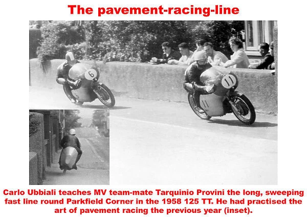 The pavement-racing-line